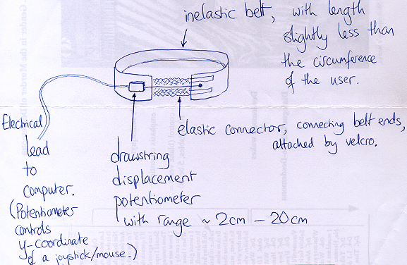 belt for breath monitoring